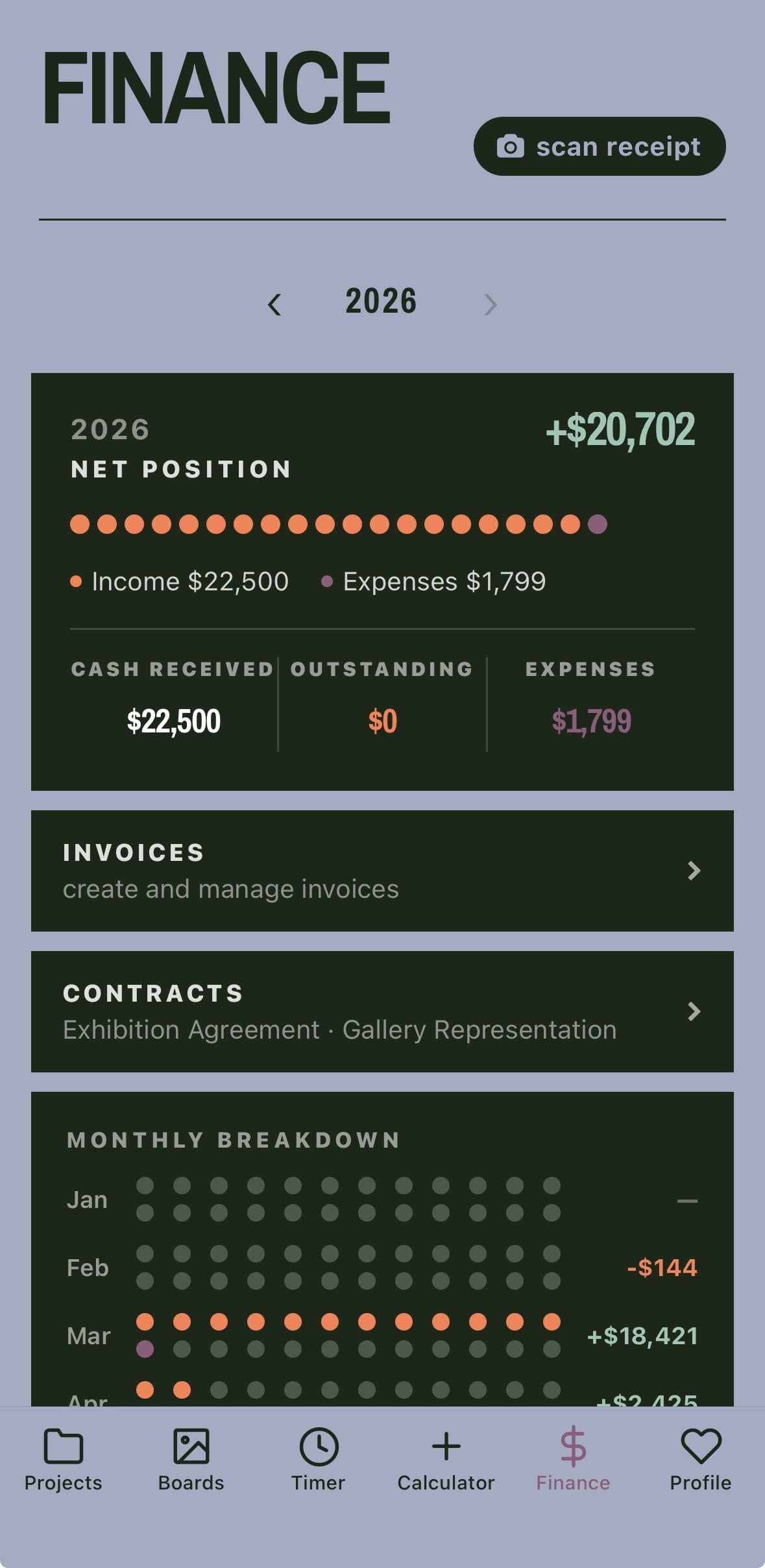 Finance Dashboard