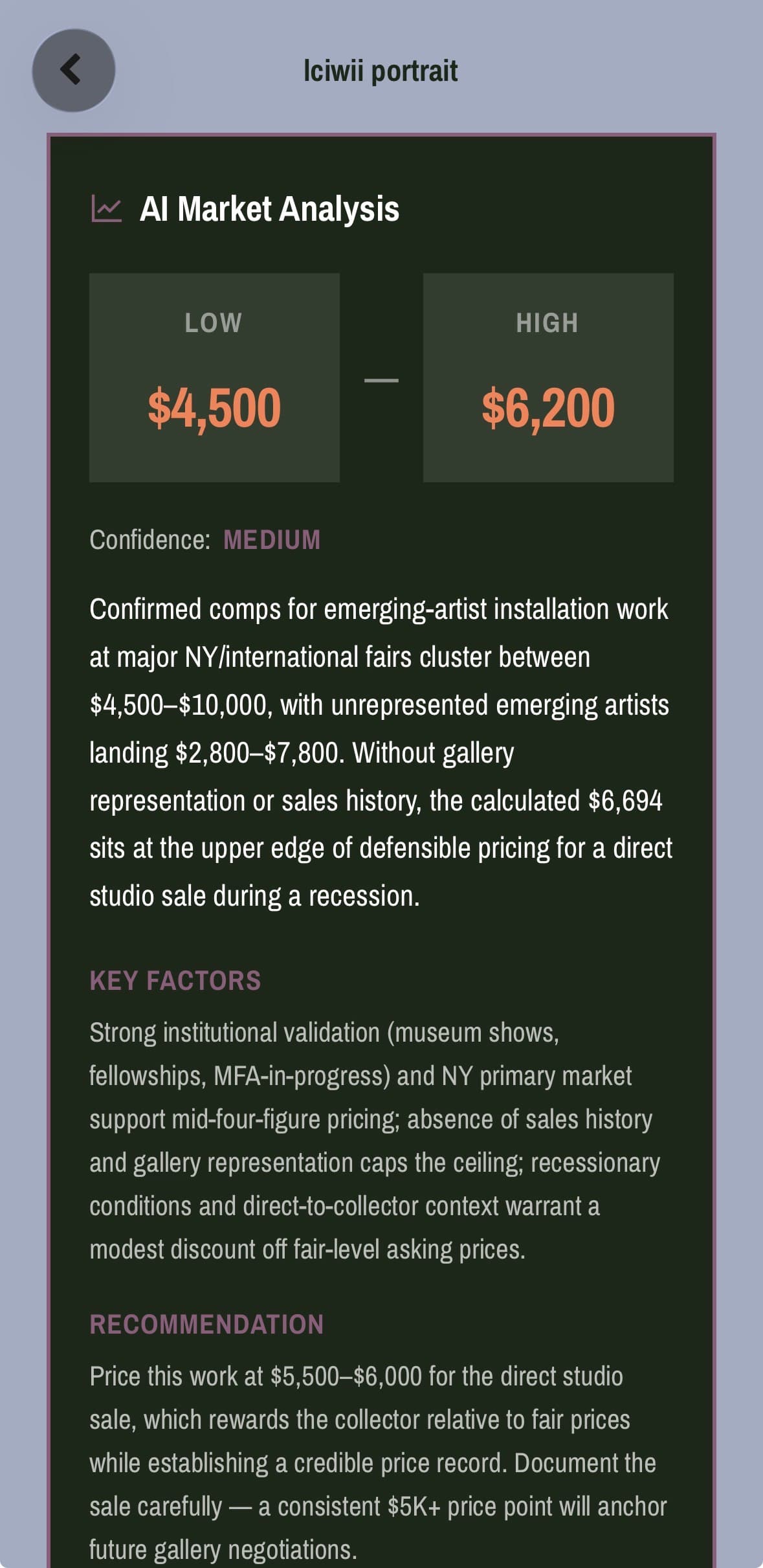 AI Pricing Analysis